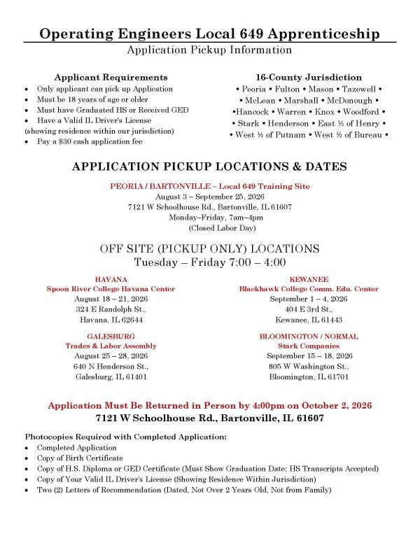2026 Apprenticship Dates